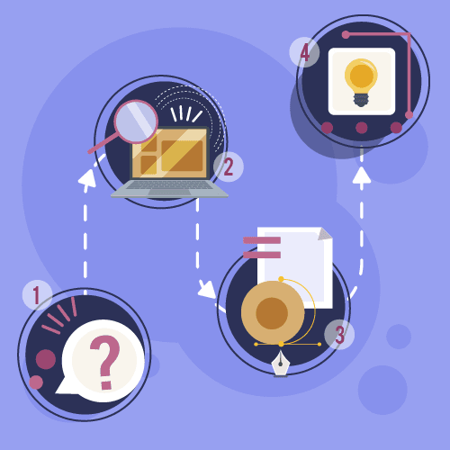 تجربة منظمة بوضوح كامل